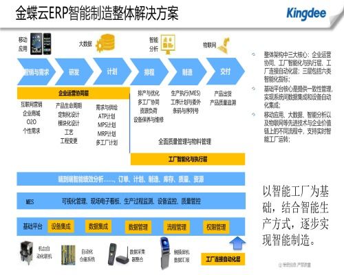 低成本高效能 选择专业速达财务软件服务机构的智慧