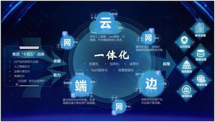 南威软件发布“云网边端”系列新品，鸿鹄智能计算盒引领软件服务新变革