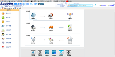 科邦物流软件贵州分公司 零担物流行业管理软件的专业服务解决方案